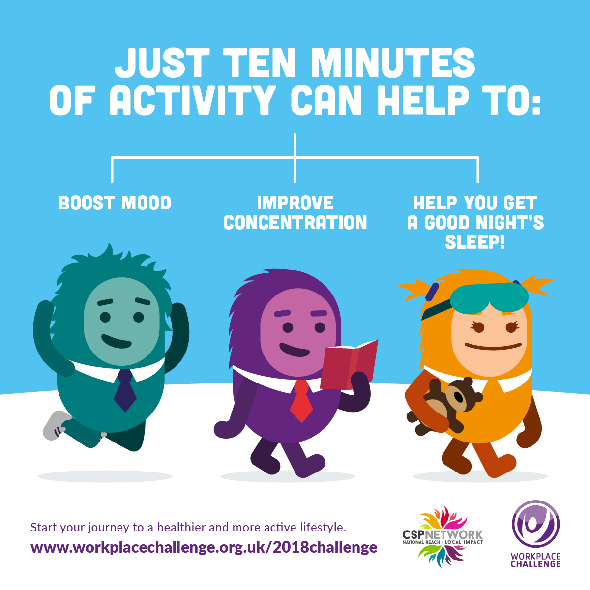 Tackling Inactivity in Black Country Workplaces