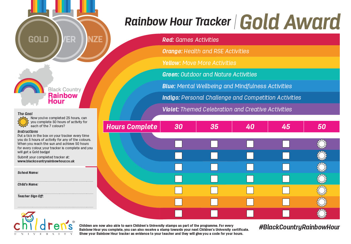 Rainbow Tracker - ActiveBlackCountry